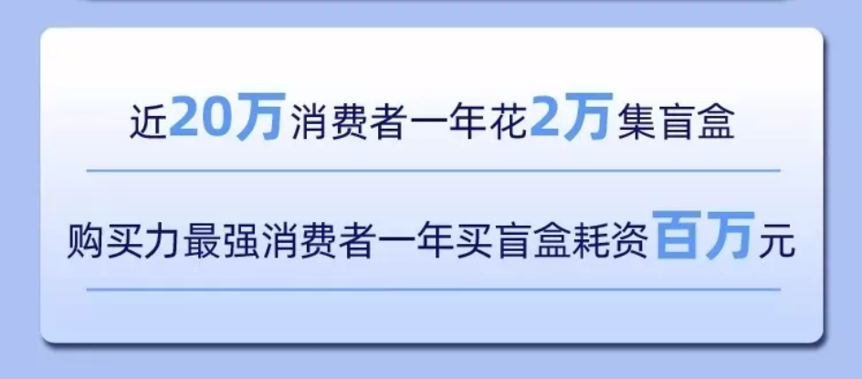 泡泡玛特究竟做对了什么？品牌成长背后的营销逻辑！