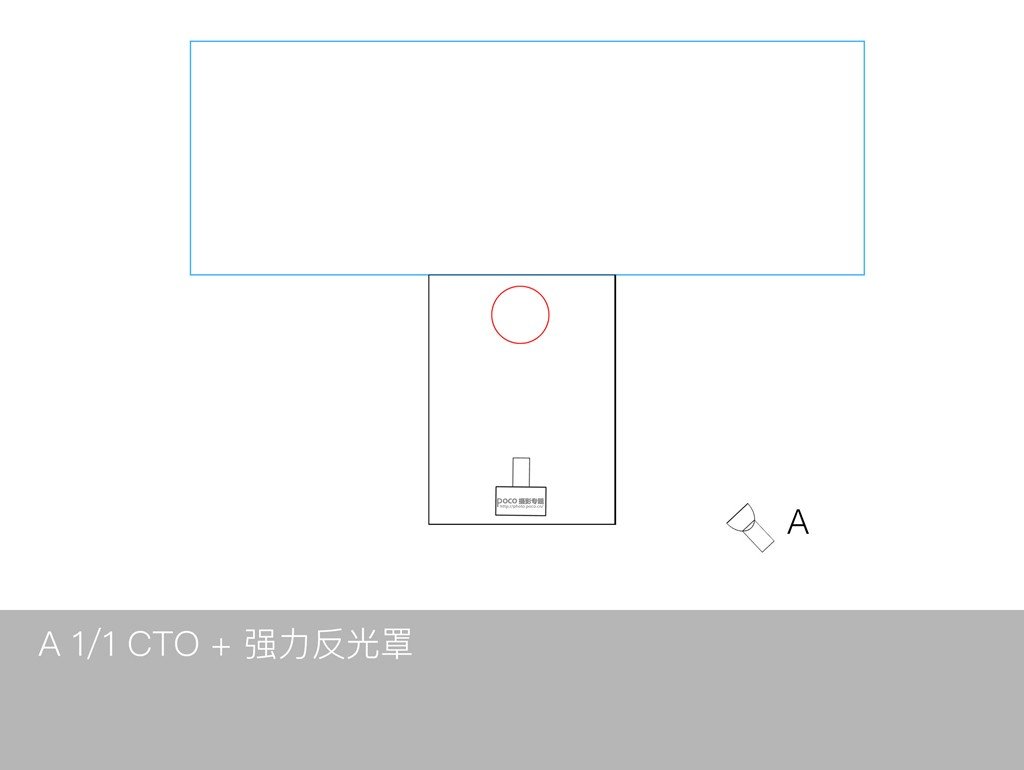 如何利用单灯玩转棚拍人像6种光位？