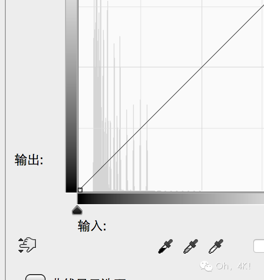 调色软件中，你不知道的可怕的选项！