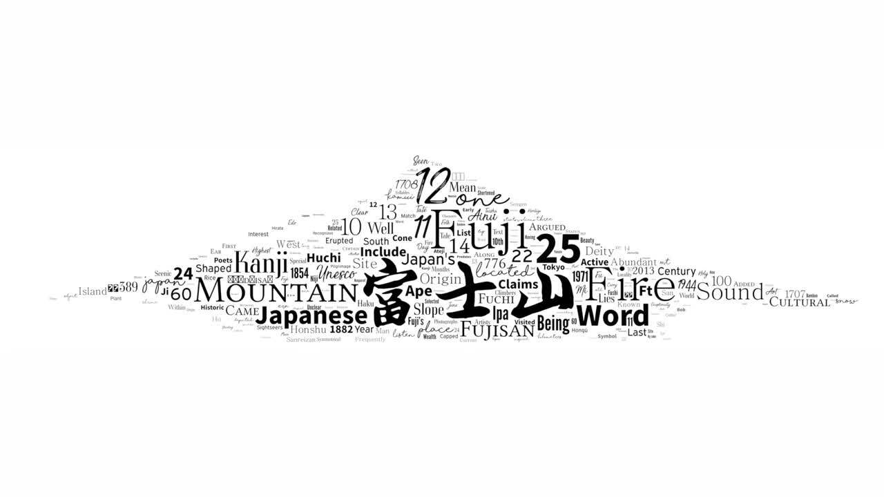 飞猪旅行创意广告片《文字组成的旅行大片》