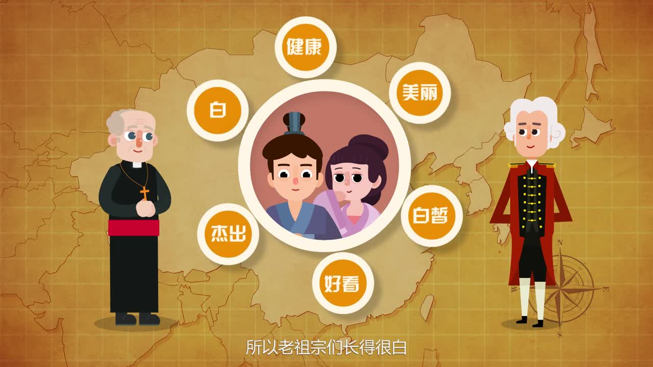 创意动漫制作《中国人为什么是黄种人》